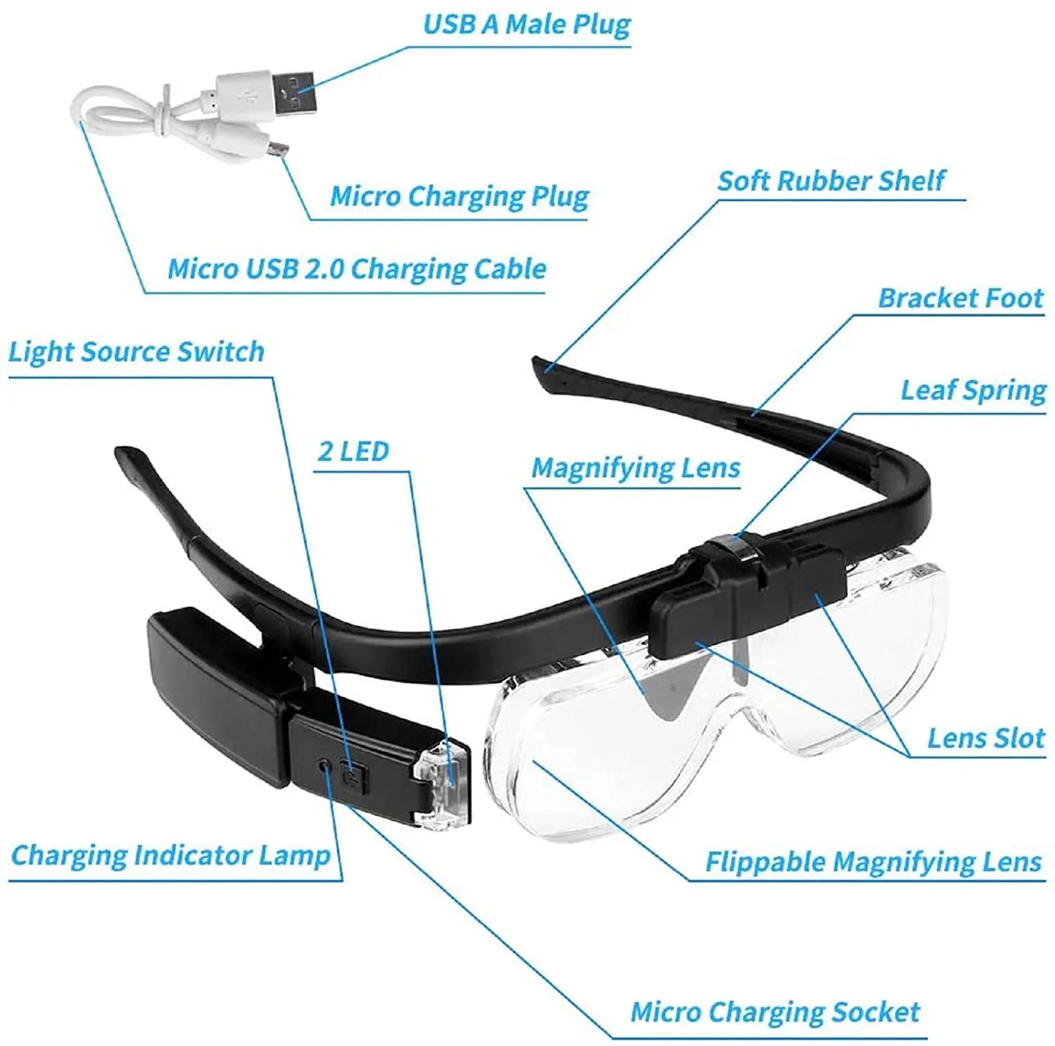 Magnifying Glasses Magnifier 1.5X/2X/ 2.5X/3.5X/4X/4.5X USB Rechargeable With LED Light For Reading Jewelers Watchmaker Repair