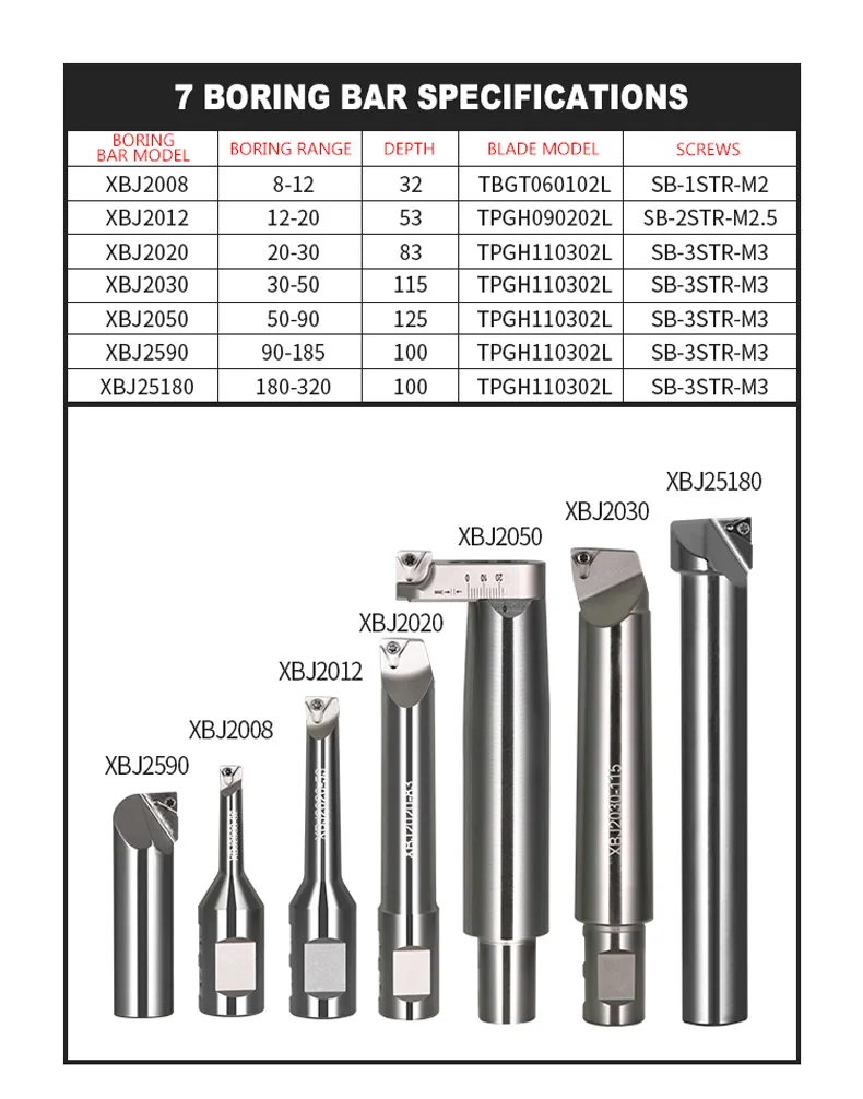 CNC Lathe Boring Tool Set 8-320mm Precision Boring Head BT40 Milling Machine Drill Chuck Boring Bar Tool Kit BT40-NBH2084X