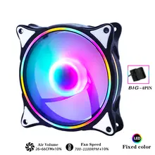 RGB 120mm PWM Fan for PC Cooling #4