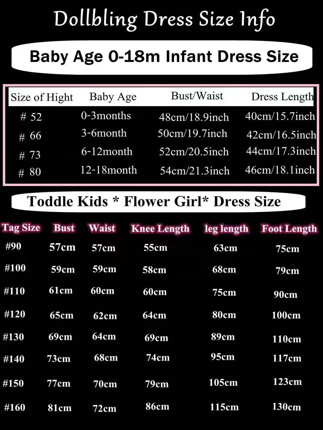 infant dress size chart Infant Size Chart