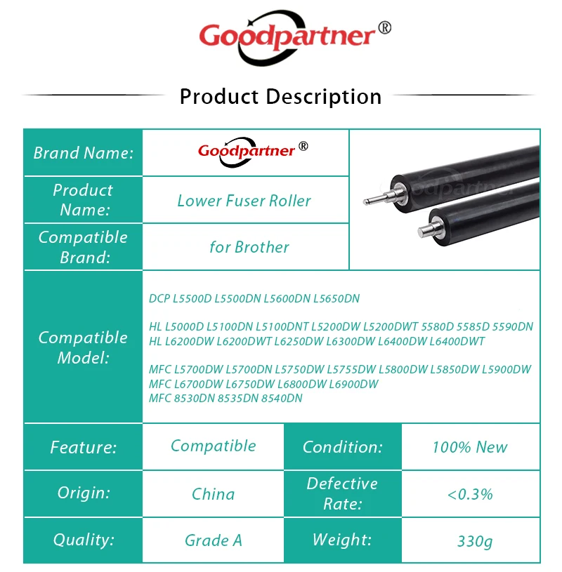 1X Fuser Lower Pressure Roller for BROTHER L5500 L5600 L5650 L5000 L5100 L5200 L6200 L6250 L6300 L6400 5580 5585 5590 L5700