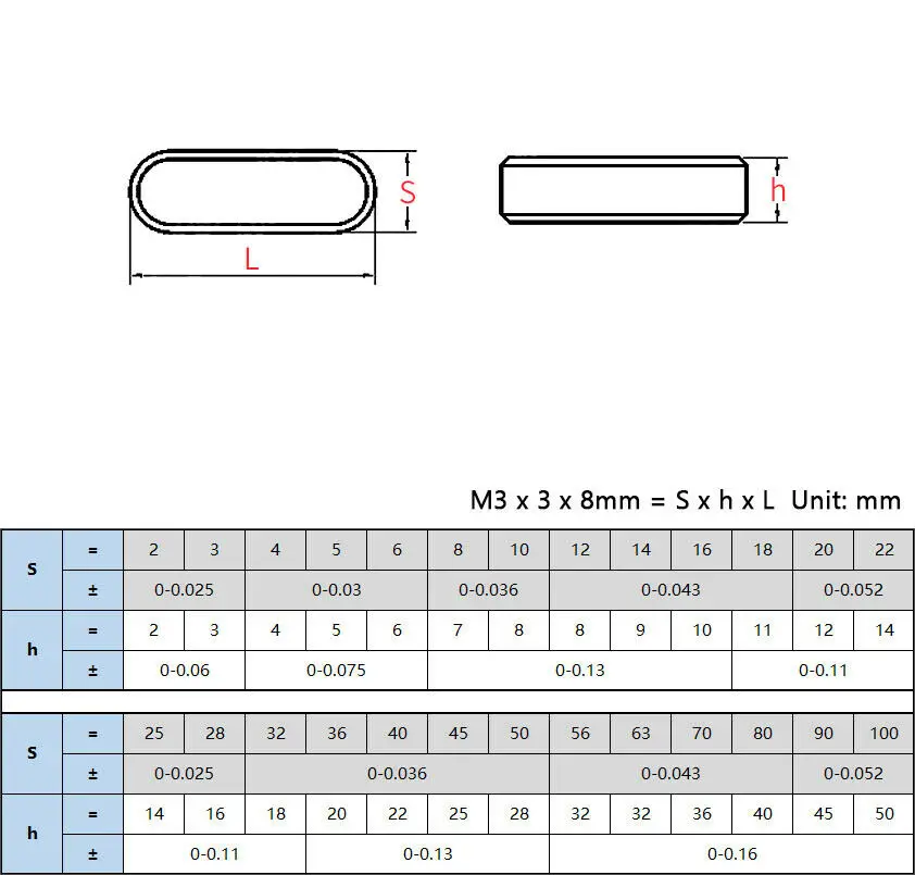 Round Flat Key M3 M4 M5 M6 M8 M10 M12 M14 M16 GB1096 Parallel Keys Pins A Type Square Dowel Drive Shaft Pin 304 Stainless Steel