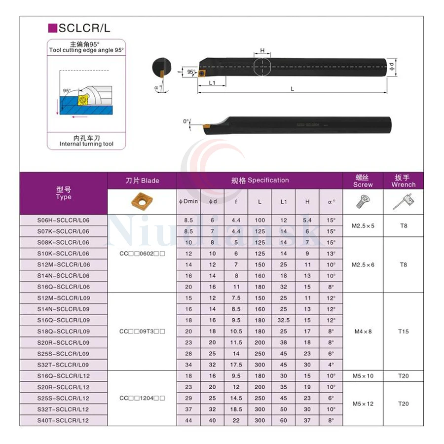 S20R-SCLCR09/SCLCL09 الداخلية تحول الناقل مخرطة أداة 10 قطعة CCMT CCGT09T3 نك شفرات سبائك الصلب ل الفولاذ المقاوم للصدأ والصلب