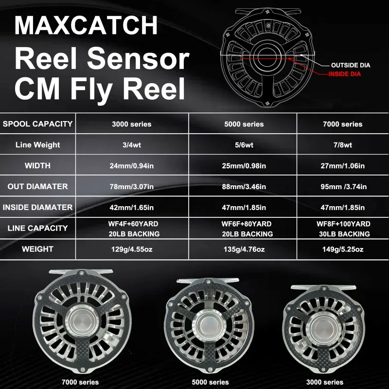 Maximumcatch CM Waterproof Fly Reel Sensor Carbon Fiber and CNC Aluminum Hybrid 3/4/5/6/7/8wt Light Fly Reel