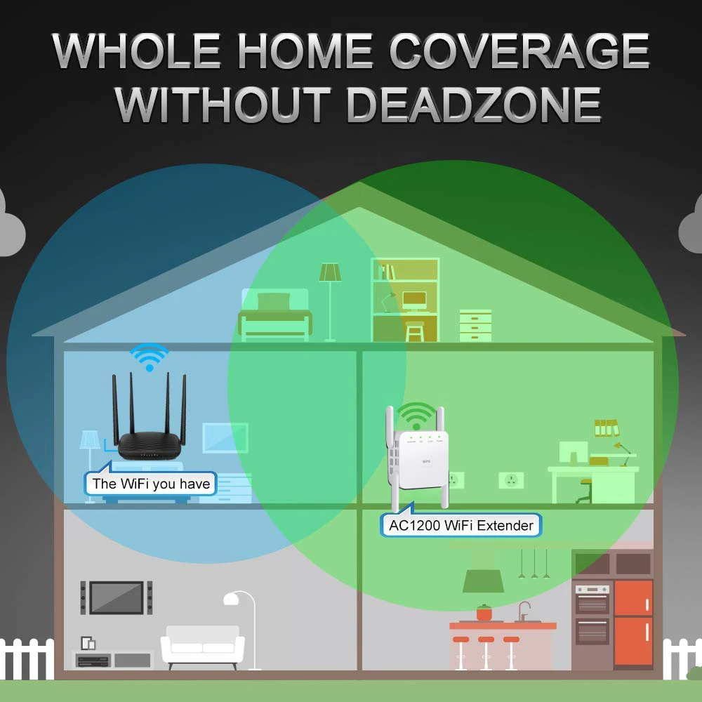 2.4G 5G Wireless WiFi Repeater Wi Fi Amplifier 300M 1200 Mbps WiFi Booster router 5Ghz Wi-Fi Long Range Extender Access Point