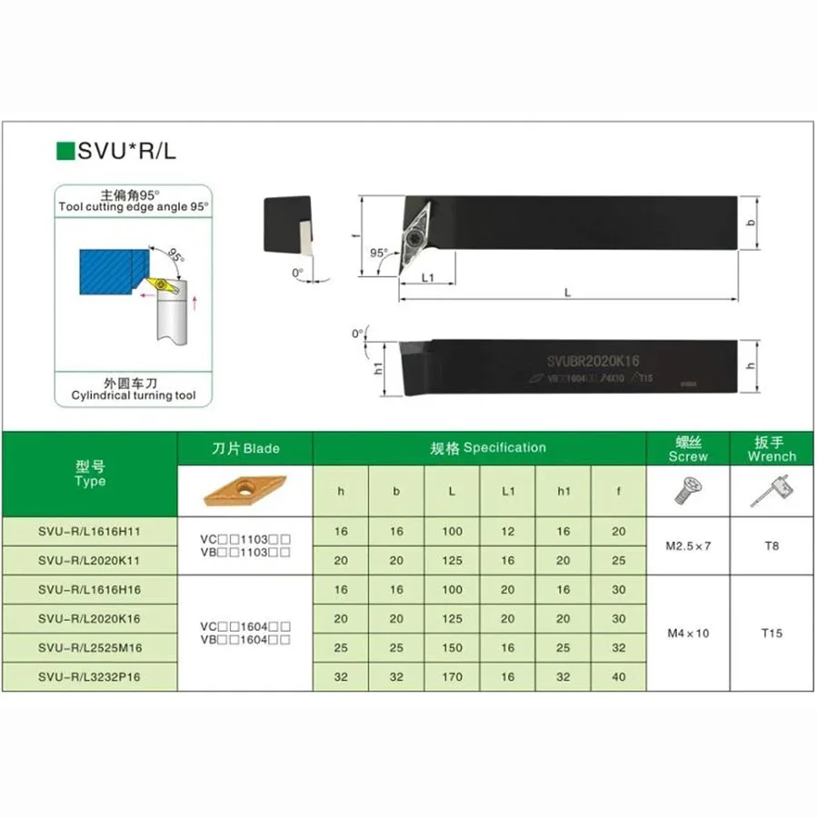 SVUBR1616H11ผู้ถือเครื่องมือหมุนภายนอก SVUBR1616H16 SVUBR2020K11 K16 SVUBR2525M16 SVUBL 16 25มม.20มม.เครื่องกลึง CNC ตัด Arbor