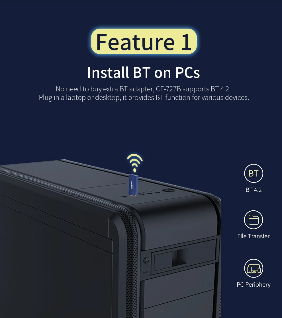 1300 150mbps BT4.2ワイヤレスアダプタUSB2.0 wifi受信機デュアルバンド2.4グラム/5グラムネットワークカードデスクトップノートpc用