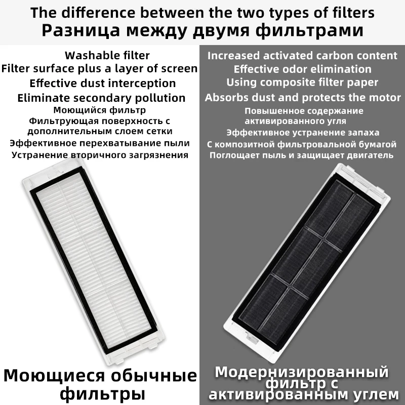HEPA-Filter Wichtigsten Pinsel Mopp Tuch Seite Pinsel Teile Für XiaoMi Roborock Vakuum S50 S51 S55 S5 Max S6 S60 s6 Reine S6 MaxV E25 E35