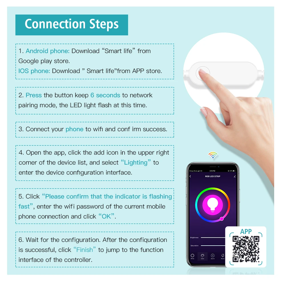 สมาร์ท Zigbee USB ไฟ Led Tuya Wifi RGB แถบไฟ Led DC5V 5050 Smart Led TV กระทะ Alexa Google บ้าน