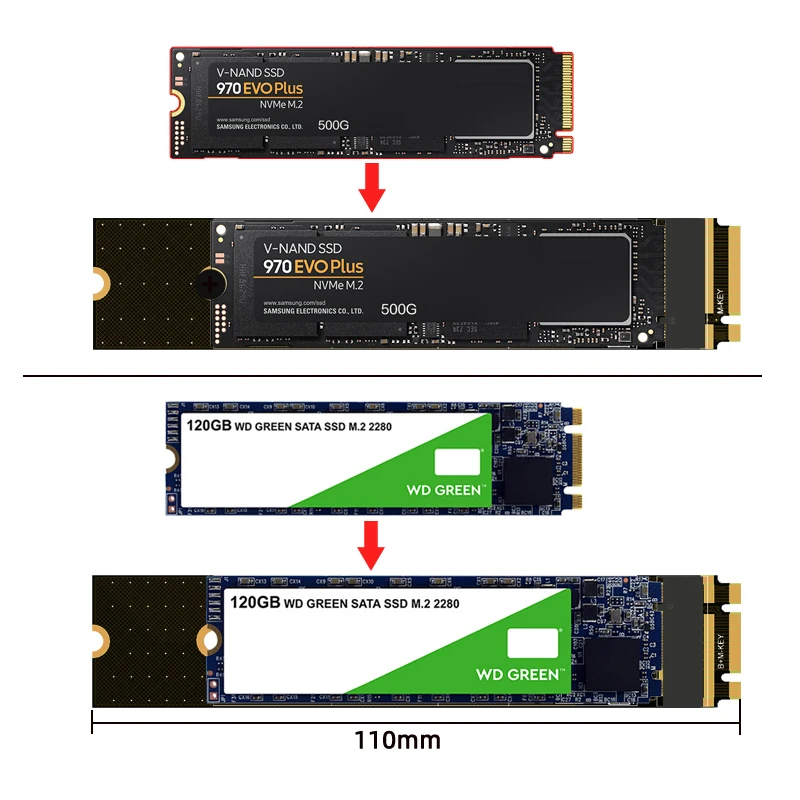 เพิ่มการ์ด M.2 SATA อะแดปเตอร์ PCIE NVME M2อะแดปเตอร์ Converter ทดสอบการ์ด Riser สนับสนุน2230 2242 2260 2280 M.2 SSD