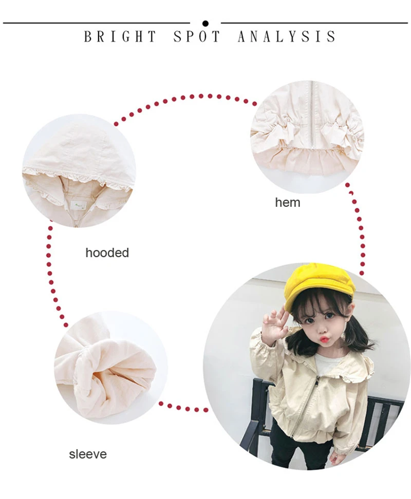 COOTELILI Ruffles Kids Jacket Baby Girls Clothes Baby Jacket Spring Autumn Kids Coat Hooded Girls Coat Children Clothes