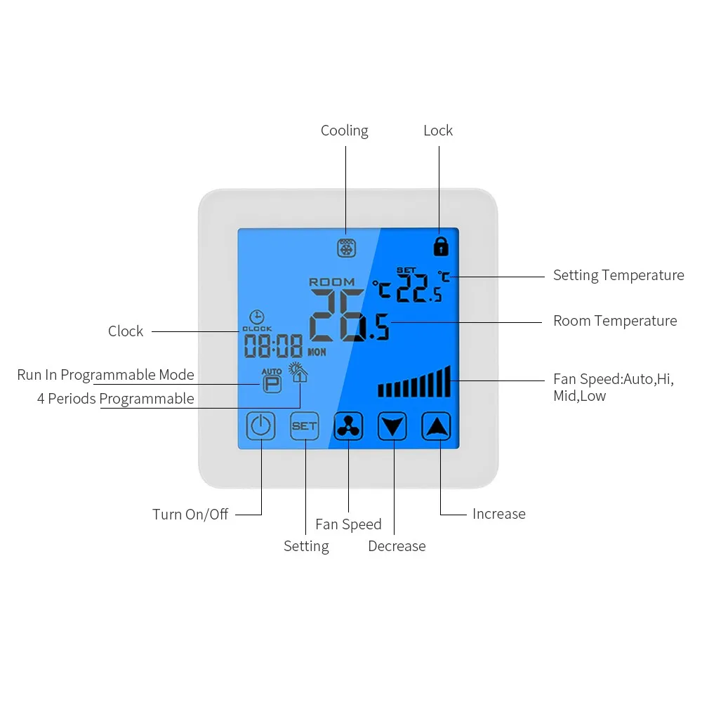 Wifi Smart Thermostat Air Conditioning Thermostat Three Speed Remote Control Switch Fan Coil Unit Room Temperature Controller