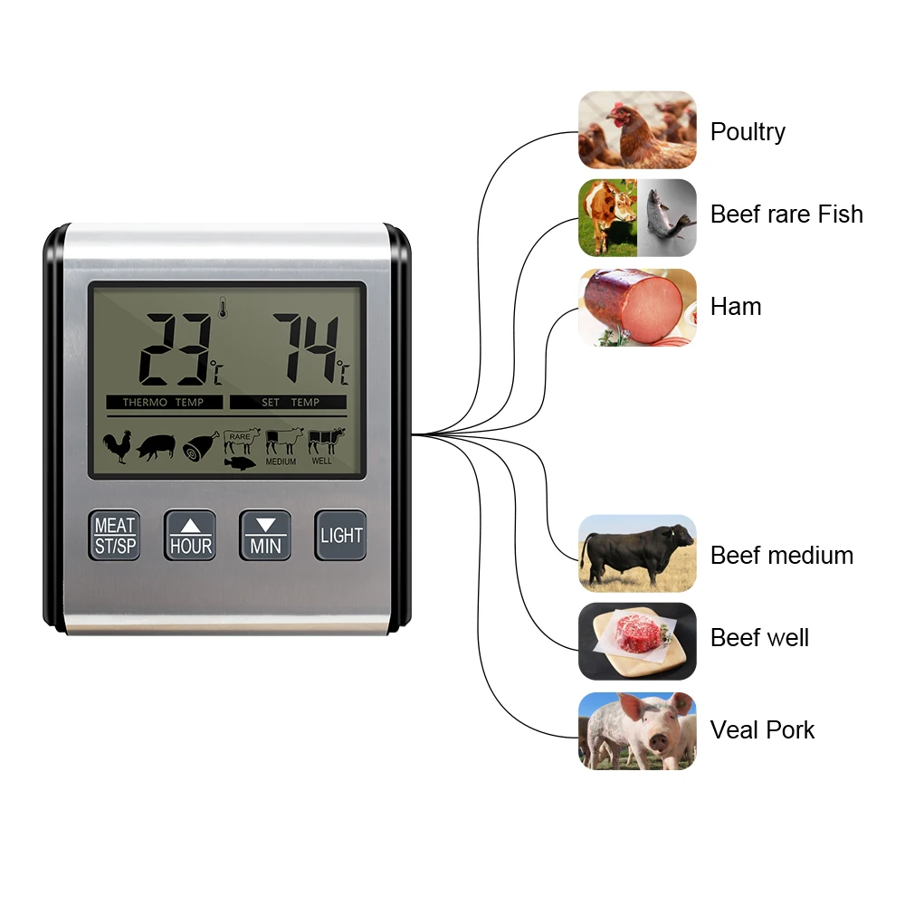 Digitale Timing Voedsel Thermometer Temperatuur Meter Met Timer Functie Vlees Probe Elektronische Keuken Gereedschap Voor Koken Bbq Oven