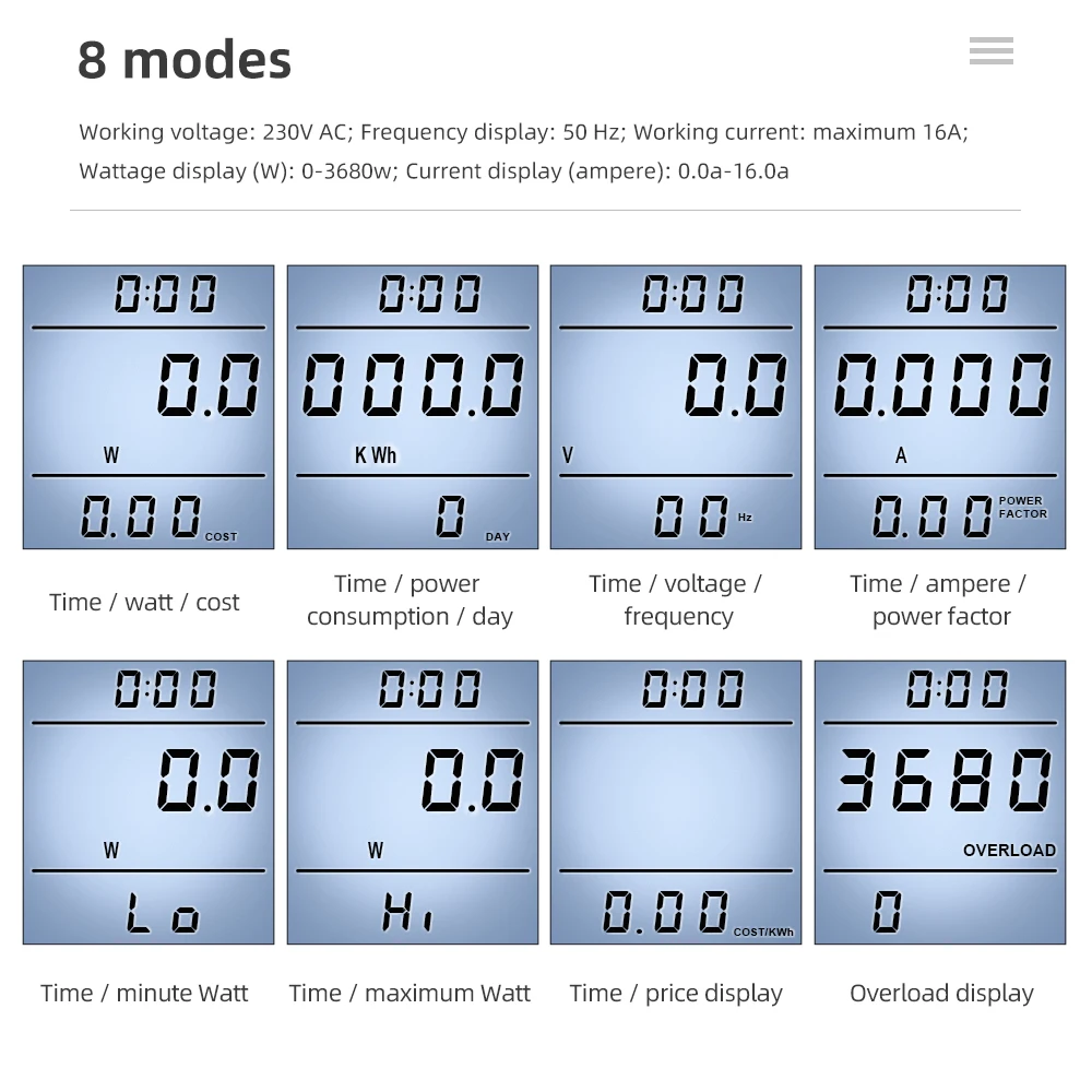 EU Plug Socket Digital Current Meter Voltmeter AC Power Meter Time Watt Power Energy Tester Wattmeter US UK AU FR BR IT Plug