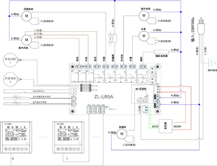 ZL-U85A, could have 4 control panels, Universal A/C controller, for Ceiling Cassette Air Conditioner, or Central AC