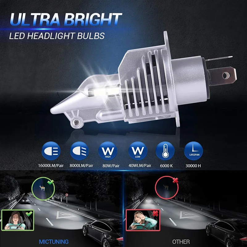 AILEO Fighter H4 Led 9003 HB2 Car Headlight Bulb 80W 12V 24V 6000K 4300K 3000K 8000K Super Led H4 Auto Lamp CSP Light 16000LM