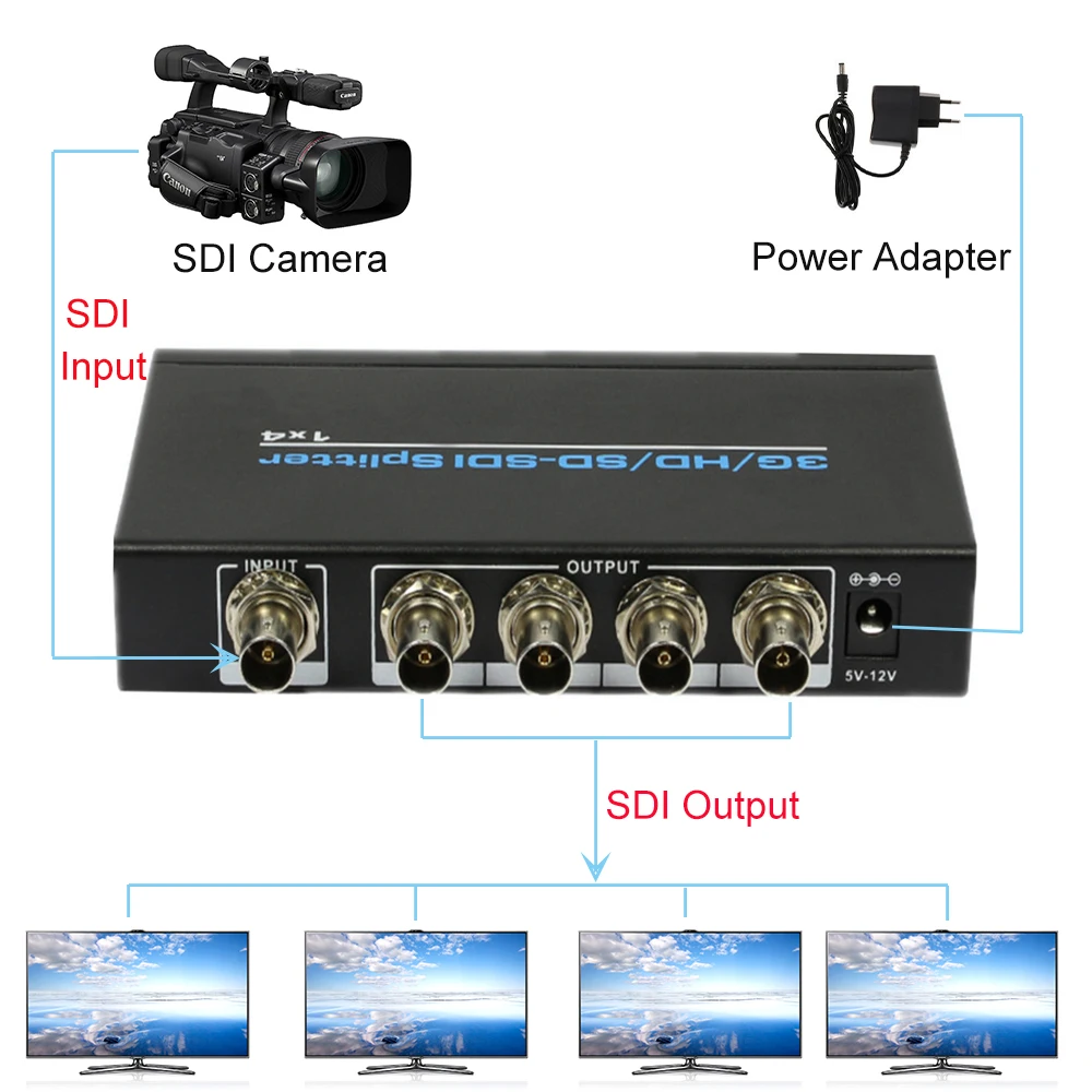 3G/HD/SD/SDI 1x4 Splitter Video Switch Switcher 4-port SDI Splitter for DVD HDTV Xbox Camera