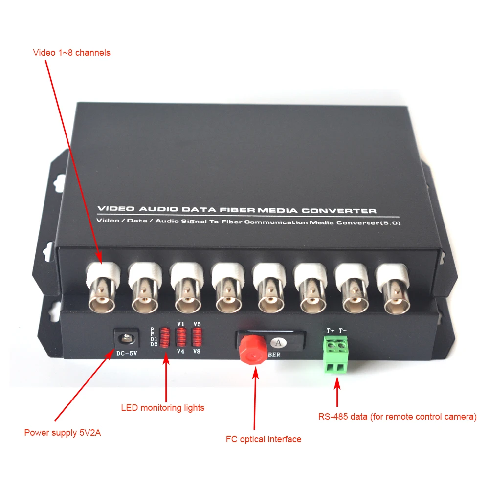 Imagem -03 - Conversores de Mídia Fibra Óptica para Vigilância de Câmera Canais Vídeo Transmissor e Receptor Modo Único e Multimodo