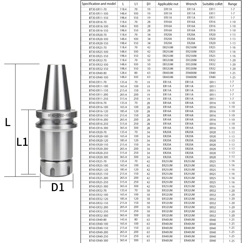 Imagem -05 - Cnc Milling Cutter Series Tools Bt40-er1670 Bt40-er20-70 Bt30-er20-70 Bt30-er20-70 Dynamic Balance er Tool Holder