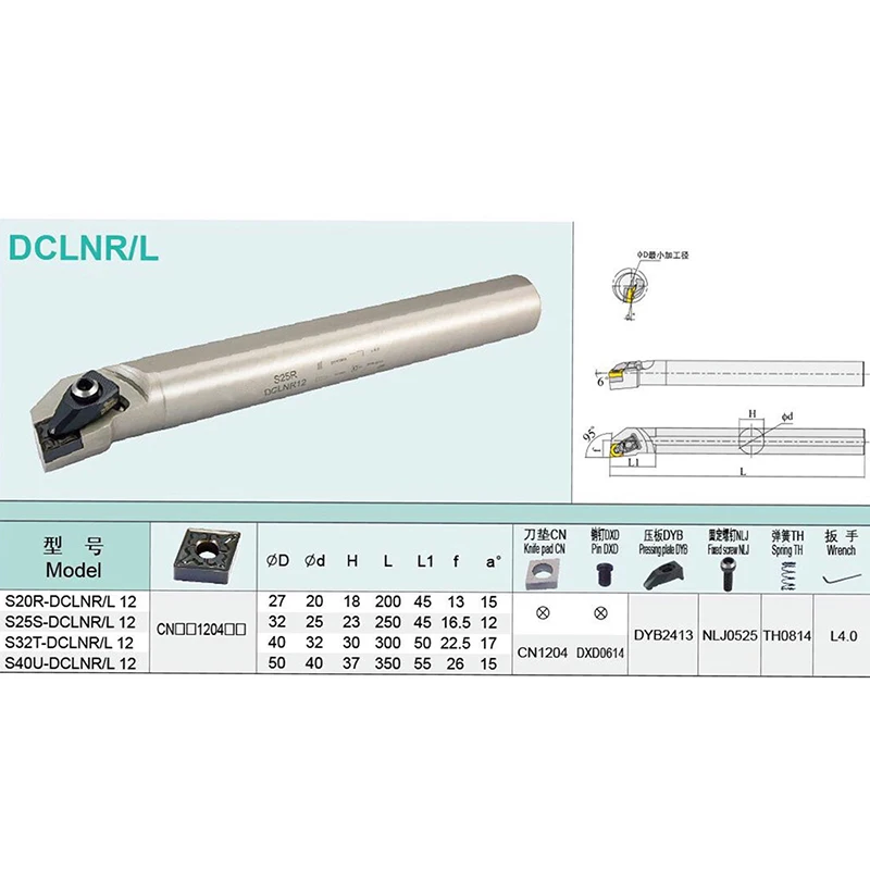 S20R S25S DCLNR DCLNL 12 White Internal Turning Tool Holder High Quality For CNMG 1204 Carbide Inserts Lathe Cutter Tools