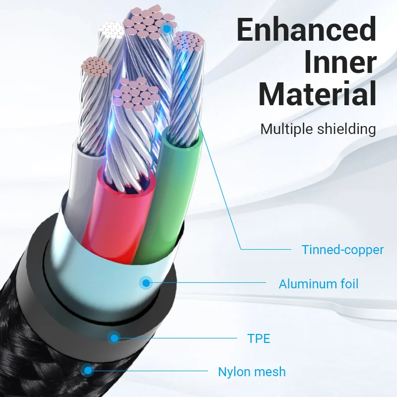 Vention 3A Reversible Micro USB Cable Nylon Fast Charging for Samsung Xiaomi HTC LG USB Charger Data Cable Mobile Phone Cable