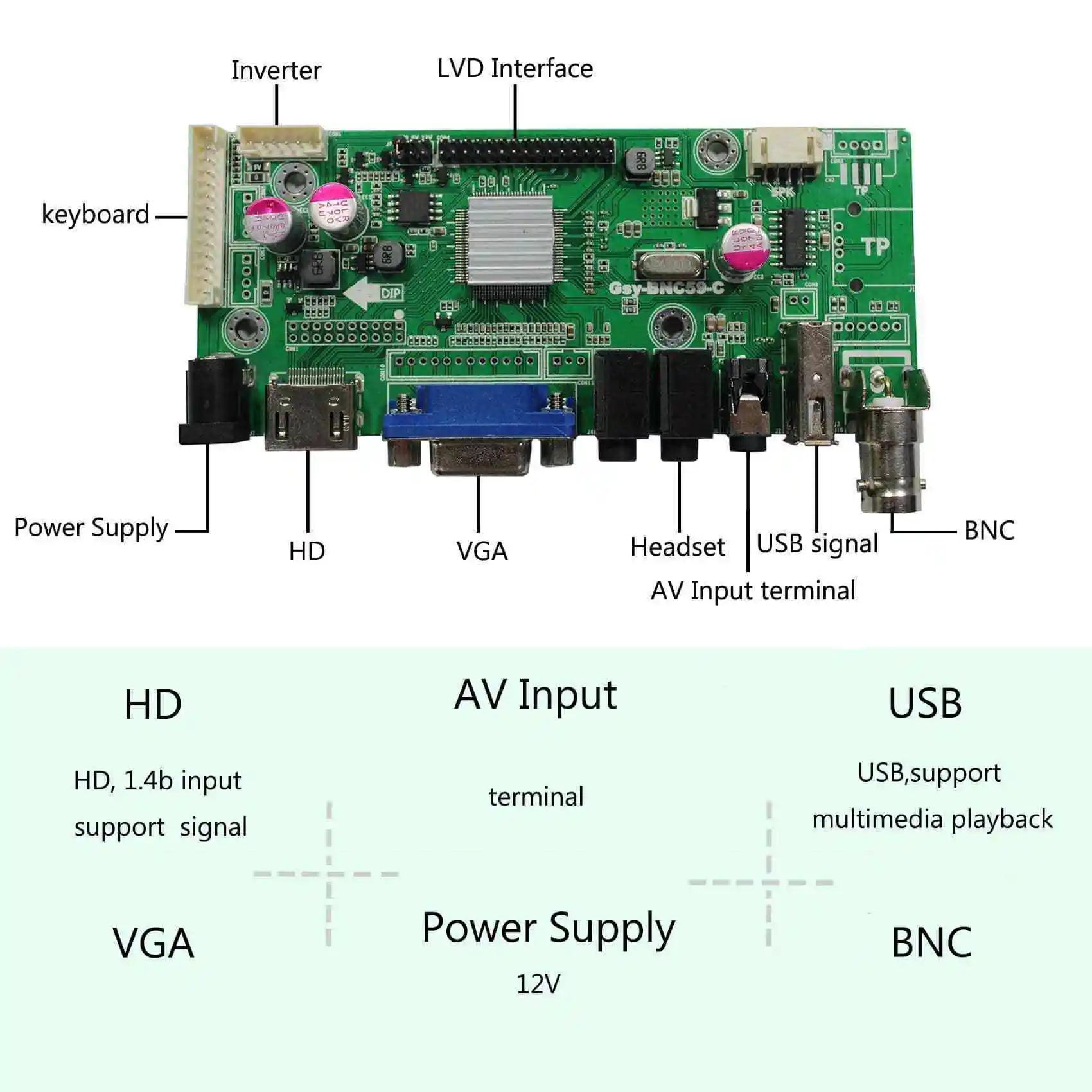 HD MI+VGA+2AV+USB+Audio LCD Controller Board for 17inch 1440x900 B170PW07 N170C2 LP171WP5 LM171W02-TLB2 LCD Screen