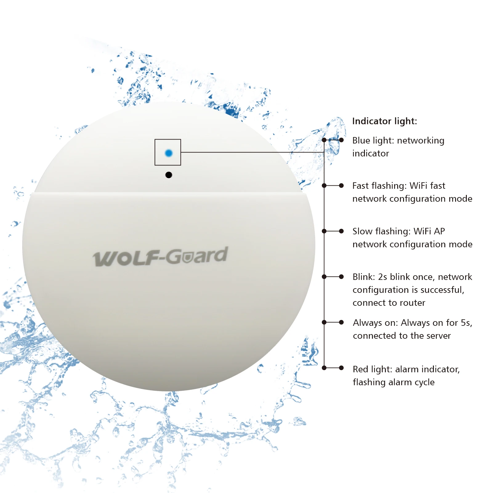 Wolf Guard SR-W04 Smart Wireless Wi-Fi Water Leak Detector with Alarm Notification Tuya Smartlife App Alexa Google