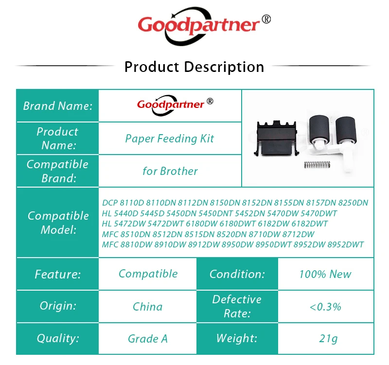 LU9244001 LY5384001 Paper Feed Kit for Brother 5450 5445 5440 5472 8110 8157 DCP 8112 8150 8152 8155 8250 HL 5452 5470 6180