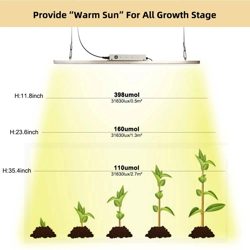 Imagem -06 - Samsung-quantum Led Grow Light Board Espectro Completo Lm301b 660nm 300w 3500k Plant Growing Lamp para Plantas de Interior Tendas de Estufa