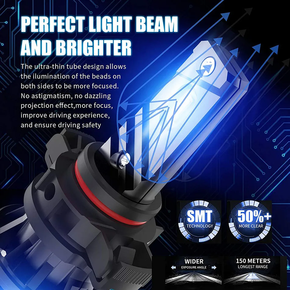 AILEO High Quality CSP Chips 12000LM PS24W PSX24W 5202 h16(EU) 2504 5201 5301 PS19W LED Car Fog Light Bulbs Extremely Bright 60W