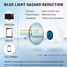 Blue Light Blocking Prescription Lenses for Myopia #3