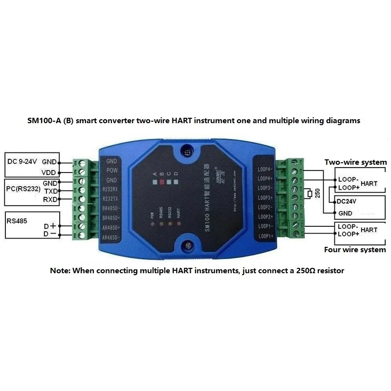 HART 프로토콜 변환기, HART to RS485, MODBUS to 232HART (SM100-B)