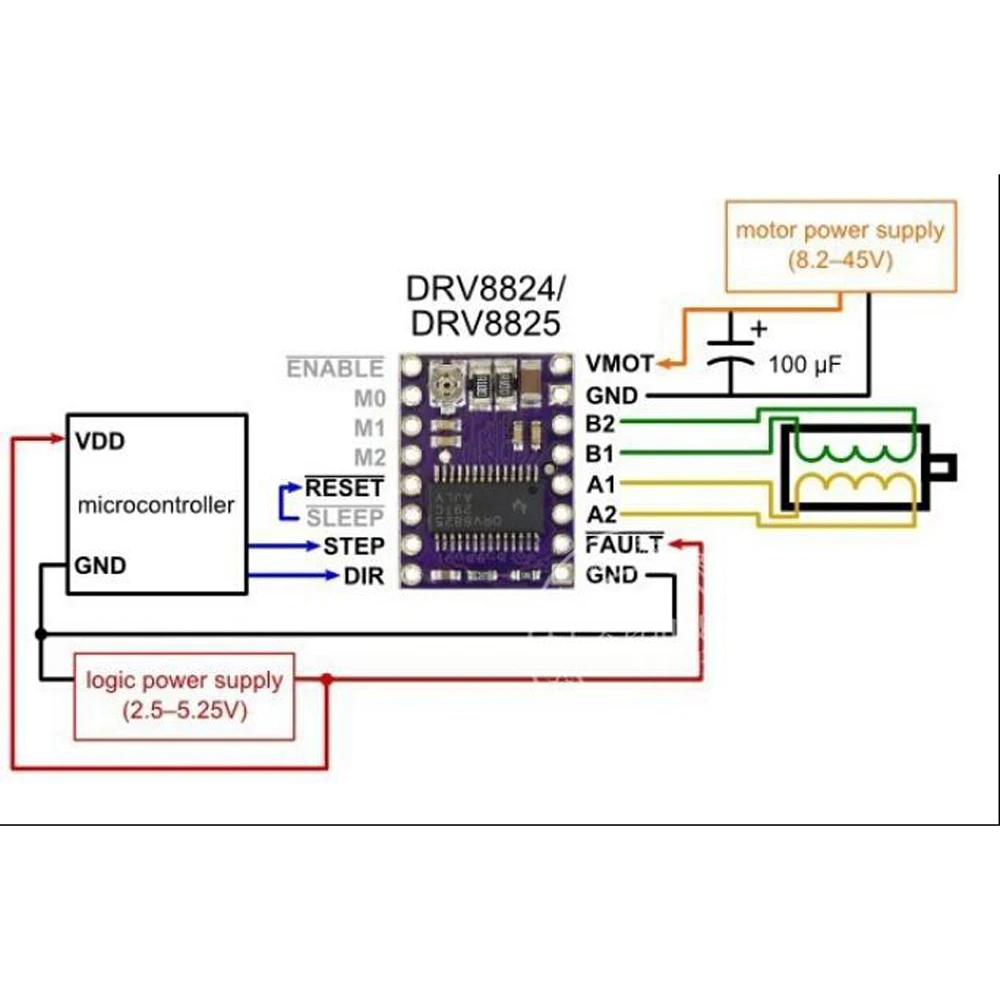 Модуль драйвера 3D-принтера A4988 DRV8825