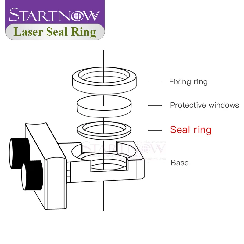 Startnow Laser-Dichtungsring für WSX Raytools Faserlaser-Schneidkopf, Schutzlinse, O-Ring, Unterlegscheibe, Teile