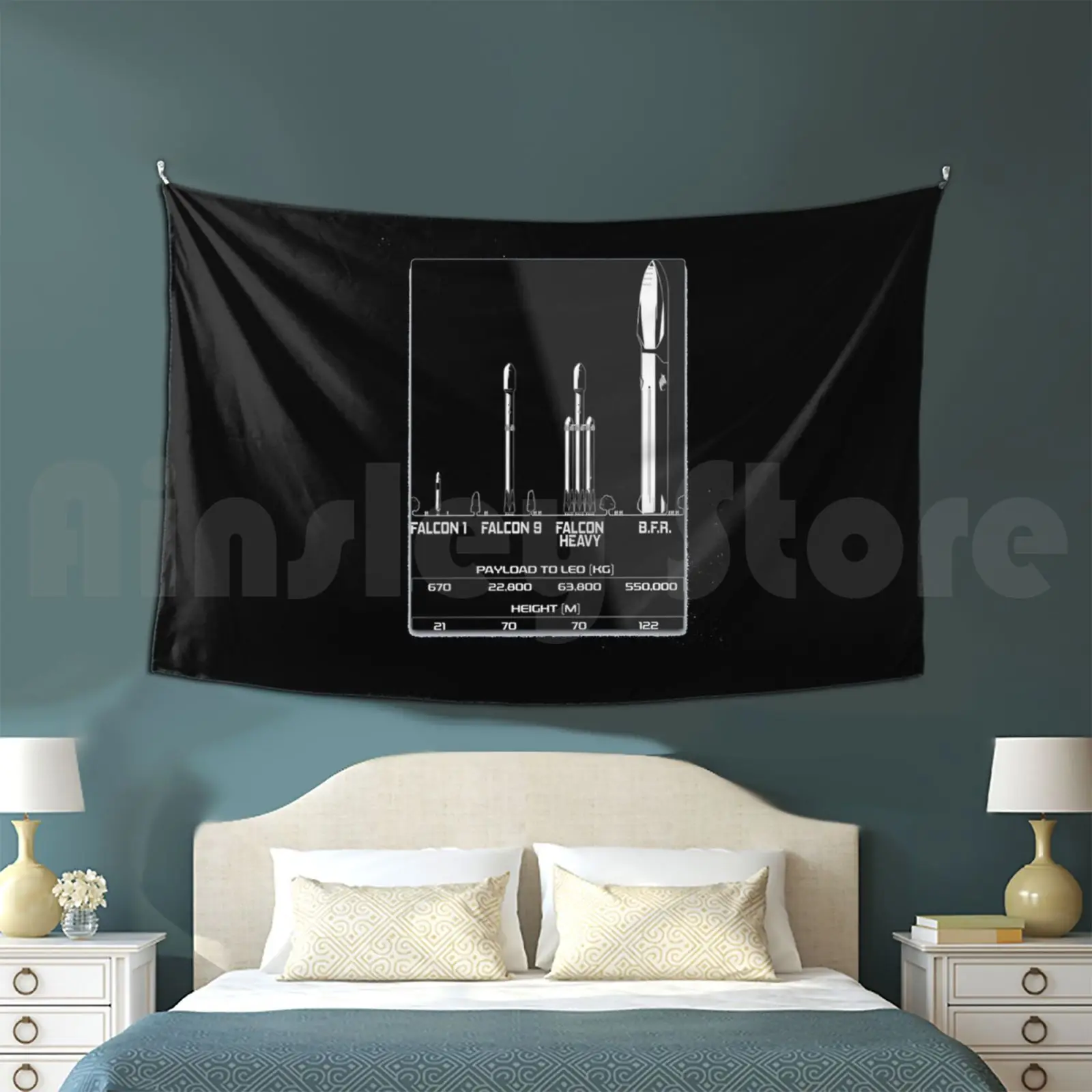 Big F * * * Ing Rocket ( Bfr )-Spacex-Elon Musk Slim Fit Tapestry Living Room Bedroom Spacex Bfr Elon Musk Falcon 1