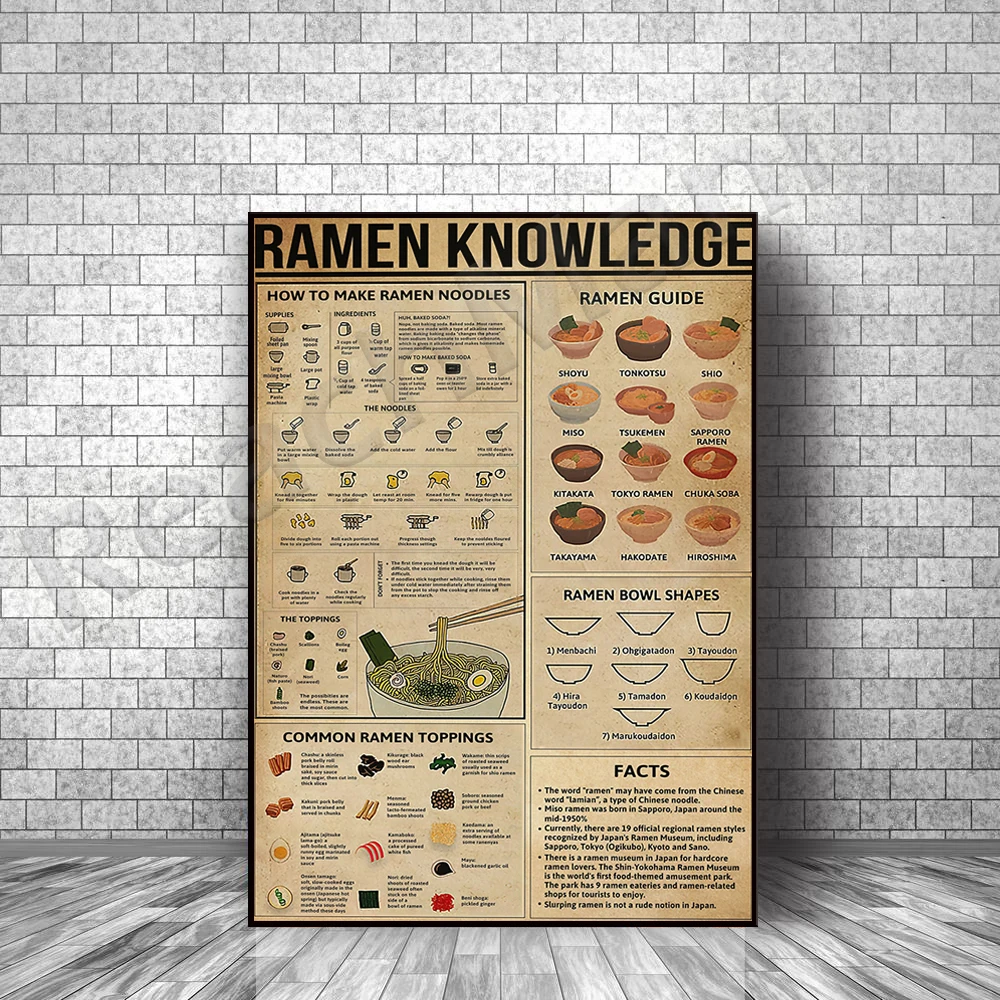 Japanese gourmet ramen poster, ramen lover gift, modern kitchen decoration, chef poster, exhibition poster