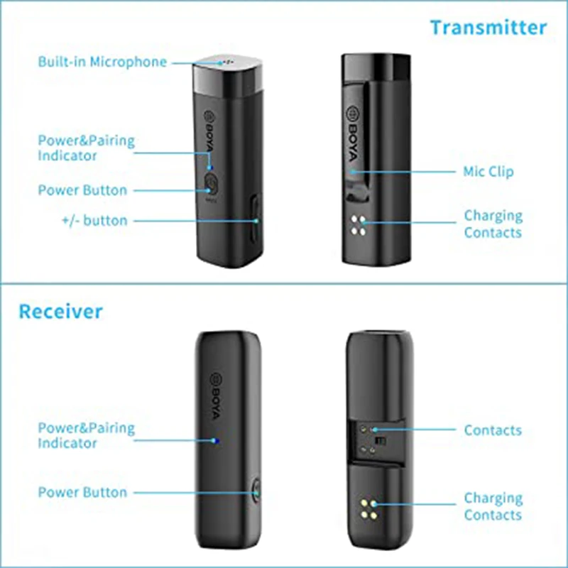 BOYA BY-WM3D WM3 Plug&Play Microphone for iPhone Mini 2.4G Wireles Microphone with Lightning TRS TRRS Port Charging Case for IOS