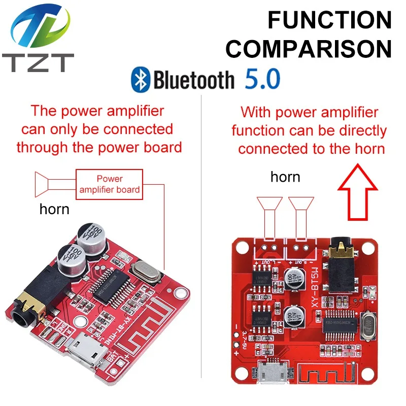 Bluetooth Audio Receiver Board Bluetooth 5.0 MP3 verlustfreie Platine Wireless Stereo Musik mit Leistungsverstärkermodul – Detail 40