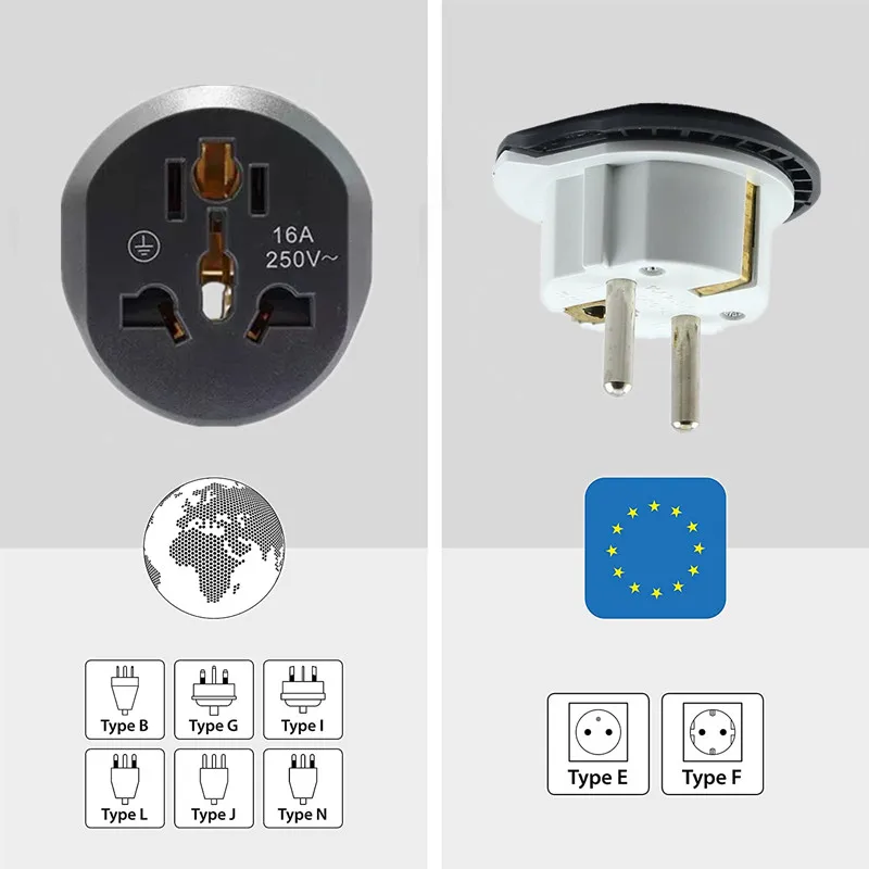 Adapter wtyczki EU uniwersalny 16A konwerterem ue 2 okrągłe gniazdo kołkowe AU wielka brytania CN usa do ue gniazdo ścienne AC 250V Adapter podróżny