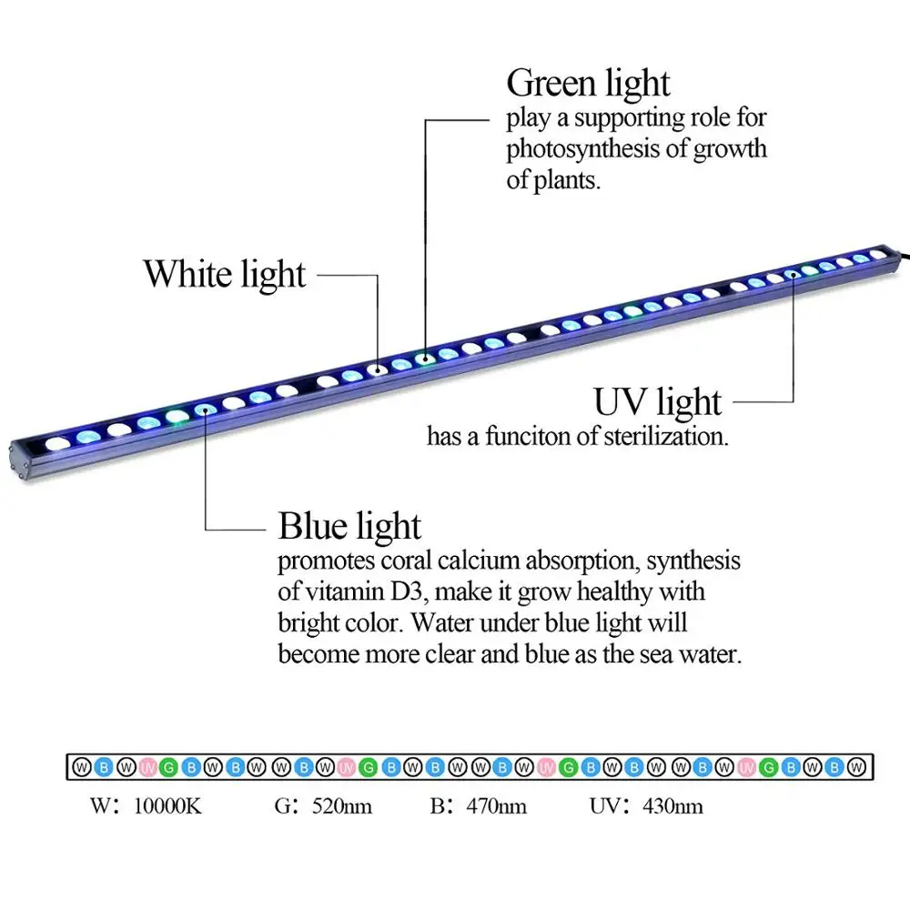 108w Led Aquarium Light Bar Strip Lamp Waterproof Hydro Tube Fish Tank Marine Lighting Reef Coral Plant Growth Freshwater Lamps