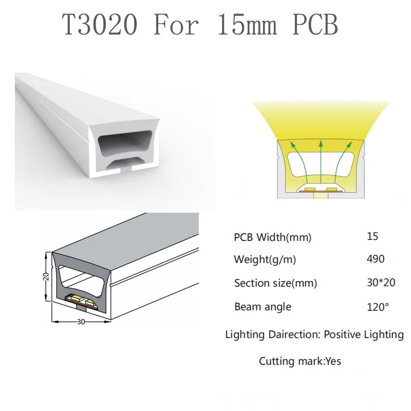 WS2811WS2812B WS2813 WS2815 RGBW LED Neon Rope Tube Silicone Gel Flexible Strip Light Soft Lamp Tube Waterproof IP67 For Room