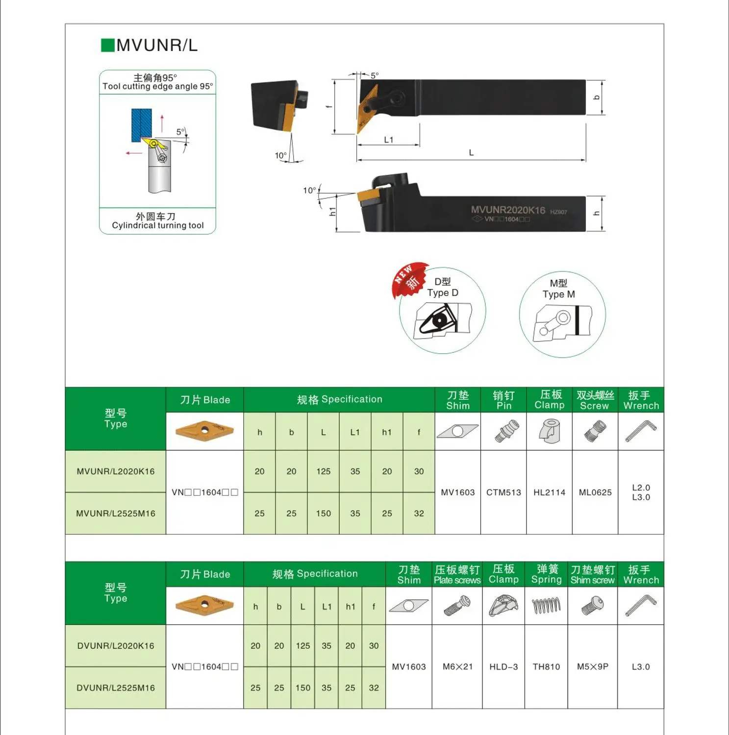 BEYOND Soporte de corte CNC para herramientas de torneado, barra de insertos de carburo, MVUNR1616H16 MVUNR2020K16 MVUNR2525M16 MVUNR3232P16 MVUNR 2020 2525