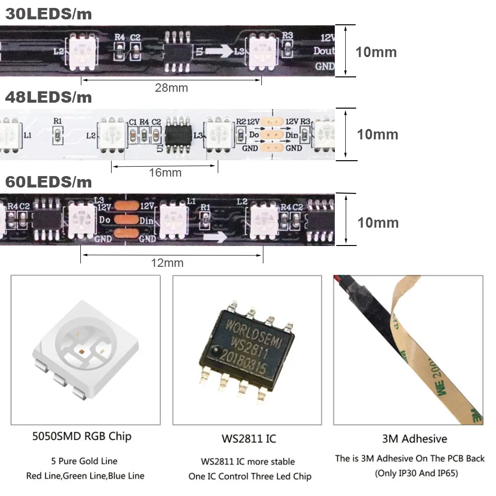 WS2811 LED Strip Addressable Smart RGB Led Light WS2811IC External 1 IC Control 3Leds 5050 SMD White/Black DC12V