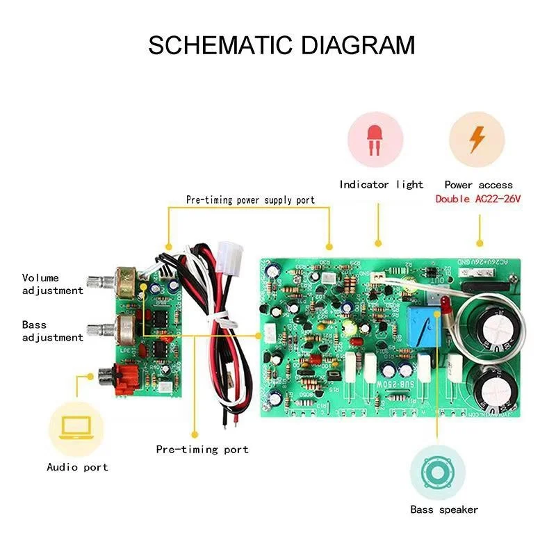 250W Mono Subwoofer Amplifier Board  High Power Audio Amplifiers Board For Home Speaker DIY Amp Dual AC22-26V