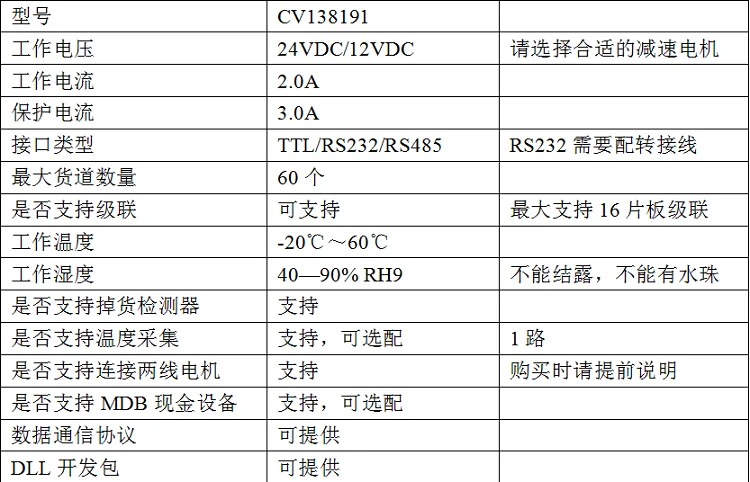 Vending Machine Accessories Garbage Bag Automatic Self-service Dispensing Machine Control System