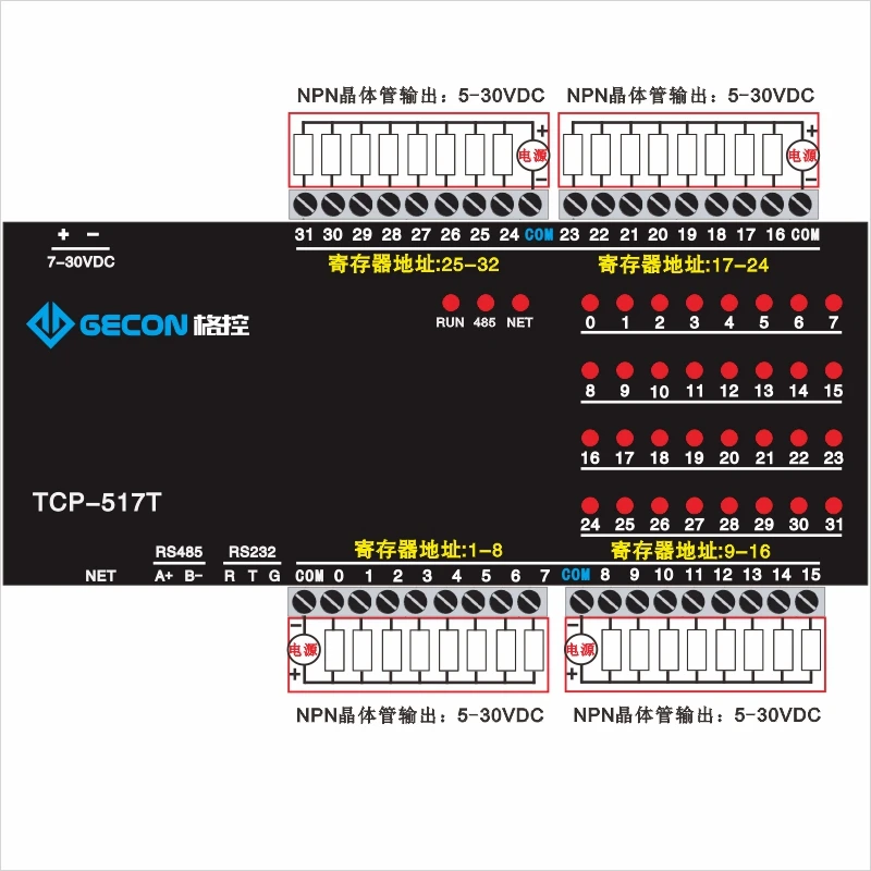 وحدة إيثرنت Modbus TCP ، ترانزستور 32485 DO NPN ، خرج 100mA DO RS485