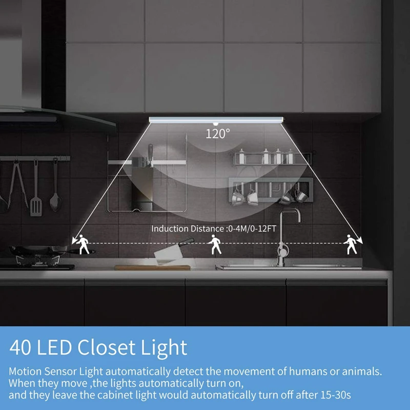 40 LED Motion Sensor Night Light Closet Light Under Cabinet Light USB Rechargeable Kitchen Night Light Lamp For Wardrobe Stairs