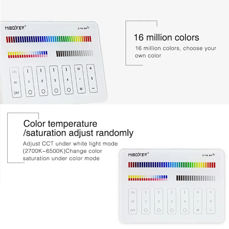Miboxer M4 DC3.3V 4zone 2.4G Wireless Transmitting Italian Standard RGB/RGBW/RGB+CCT Series Panel Remote Controller