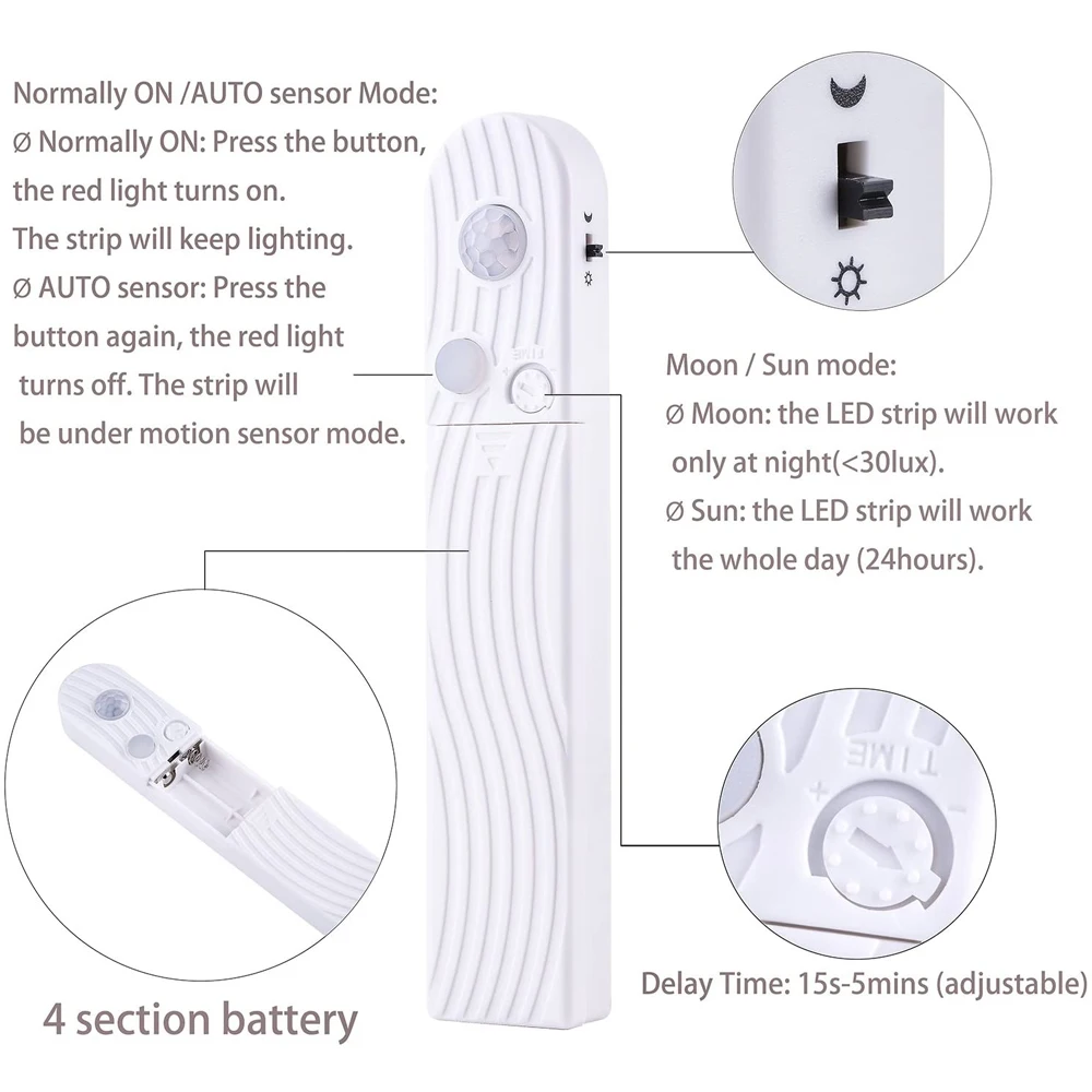 PIR Wireless Motion sensor LED Night light Bed Cabinet Stairs Sensor light USB/ Battery 5V LED Strip night lamp For TV Backlight