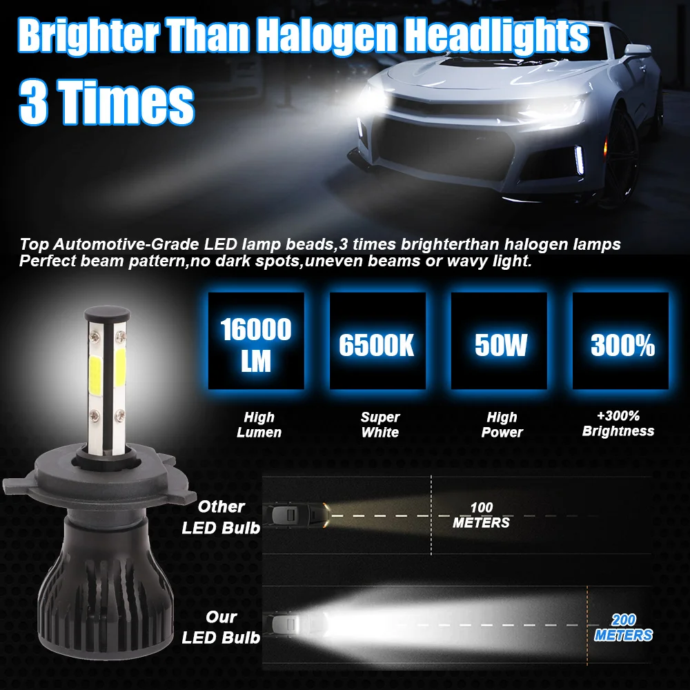 ASLENT NEW H7 LED 4COB H4 H11 H8 H9 Light Bulbs for Auto 9005 HB3 9006 HB4 9004 9007 Led Headlights 6000k White Auto Headlamp